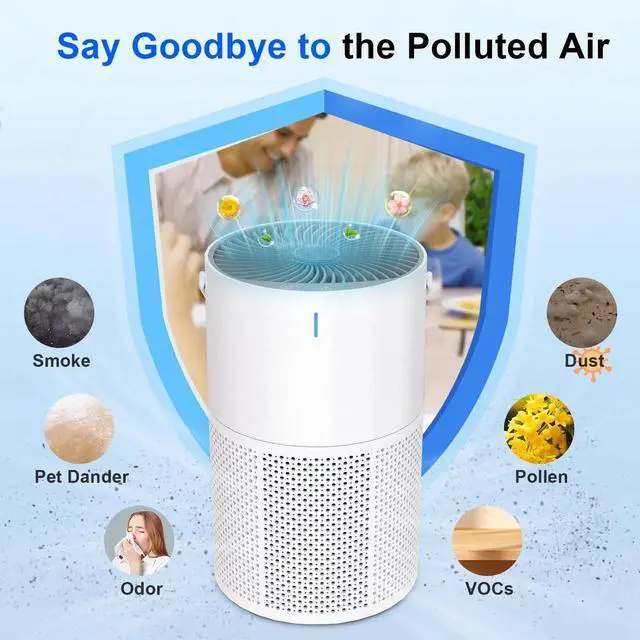 Alt view image 2 of 7 - Air Purifier for Home Large Room up to 1095 Ft², H13 True HEPA Filter Air Pur...