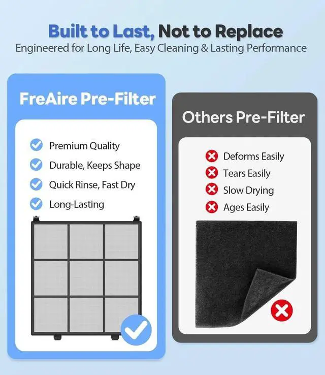 Alt view image 6 of 7 - Air Purifier for Home Large Room Covers Up to 2600 Ft² Washable Filters