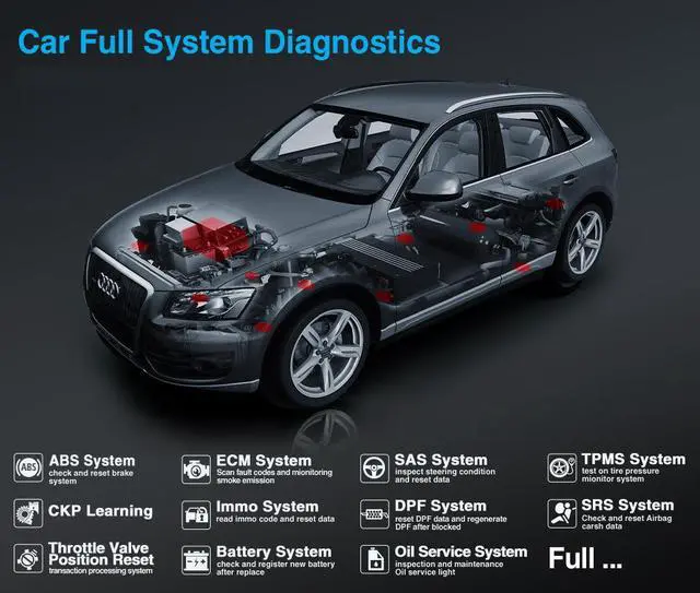Alt view image 6 of 7 - WUSU OBD2 Car Fault Diagnostic Scanner by StarCard