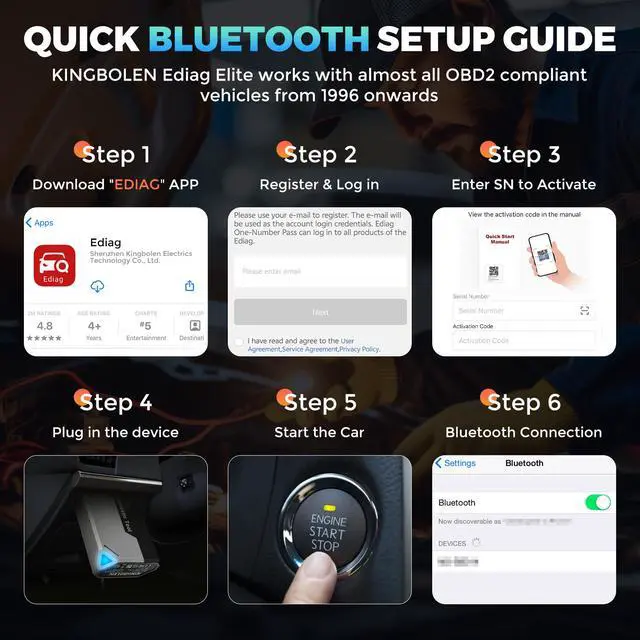 Alt view image 5 of 7 - Ediag Elite vehicle fault detector, OBD2 diagnostic tool, multi-language maintenance tool