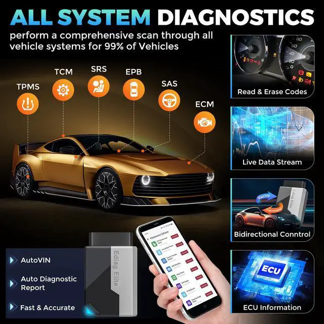 Alt view image 4 of 7 - Ediag Elite vehicle fault detector, OBD2 diagnostic tool, multi-language maintenance tool