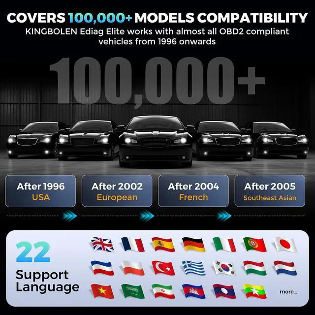 Alt view image 7 of 7 - Ediag Elite vehicle fault detector, OBD2 diagnostic tool, multi-language maintenance tool