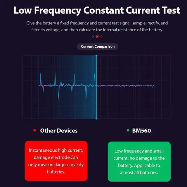 Alt view image 5 of 7 - Automobile battery analyzer, battery detector, multilingual battery detector, 6V/12V, multilingual