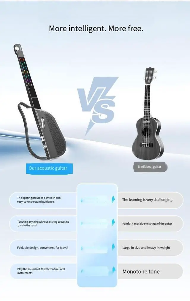 Alt view image 3 of 6 - JT01 Acoustic-less Guitar Integrates Accompaniment Intelligent Electric Guitar Automatic Tuning Singing and Harmonizing Without Strings