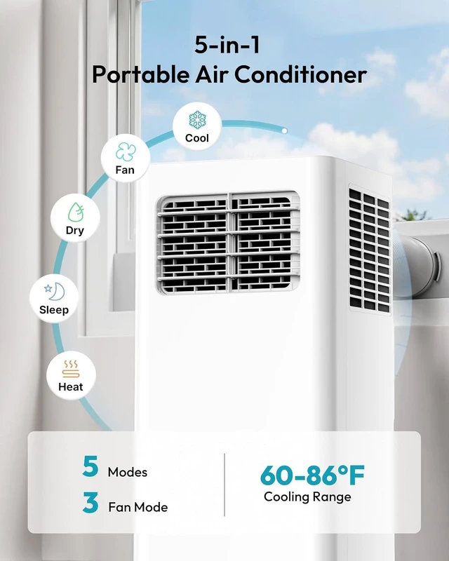 Alt view image 3 of 7 - EUHOMY Portable Air Conditioners 14,000 BTU, 5-in-1 Portable AC Unit Up to 650 Sq.Ft. for Bedroom with Cool, Heat, Fan, Dehumidifier, Sleep, AC Units with LED Remote & 24H Timer, Installation Kits