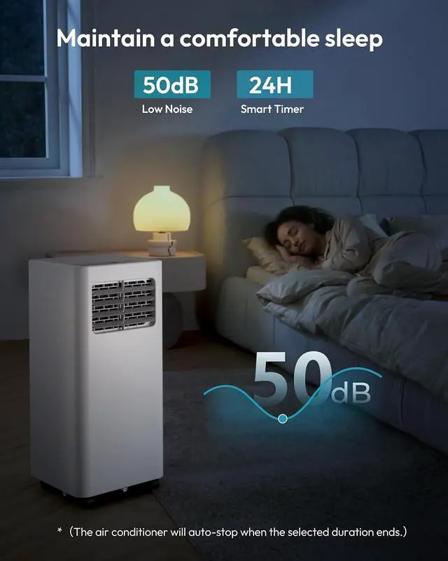 Alt view image 2 of 7 - EUHOMY Portable Air Conditioners 10,000 BTU, 4-in-1 Air Conditioner Portable Up to 450 Sq.Ft. with Cool, Fan, Dehumidifier, Sleep, Portable AC Unit with LED Remote & 24H Timer, Installation Kits