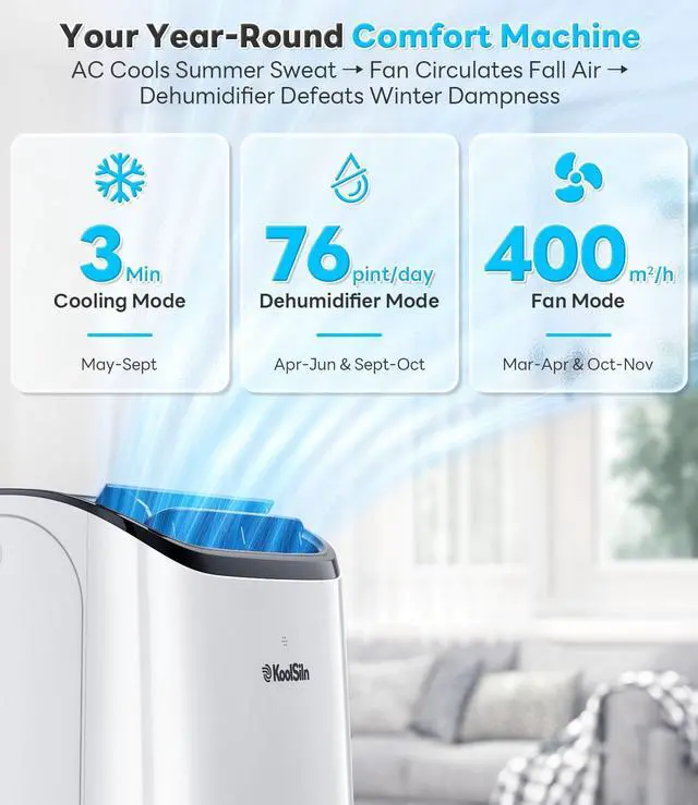 Alt view image 3 of 7 - 16,000 BTU Inverter Portable Air Conditioner, Cools Up to 800 Sq.Ft, Auto-Evaporation, Low Noise AC Unit with APP & Remote Control for Large Room, Office, Garage, White