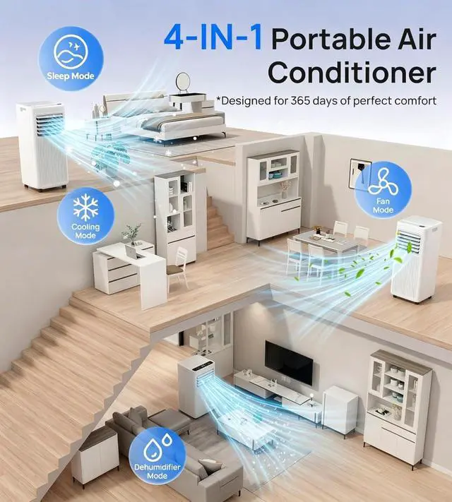 Alt view image 6 of 7 - 10000 BTU Portable Air Conditioners,Portable AC with Cool, Fan,Dehumidifier,Sleep,24H Timer,Quiet Cooling,Up to 450 Sq.Ft,Air Conditioner for Bedroom,Home,Office,Remote&Window Kit