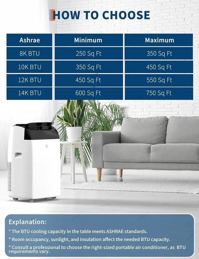 Alt view image 5 of 6 - Garvee 14,000 BTU AC Unit, 3-in-1 Portable Air Conditioner with Cooling, Dehumidifier & Fan for Rooms up to 750 sq.ft, Remote Control, Sleep Mode, Timer & Window Kit