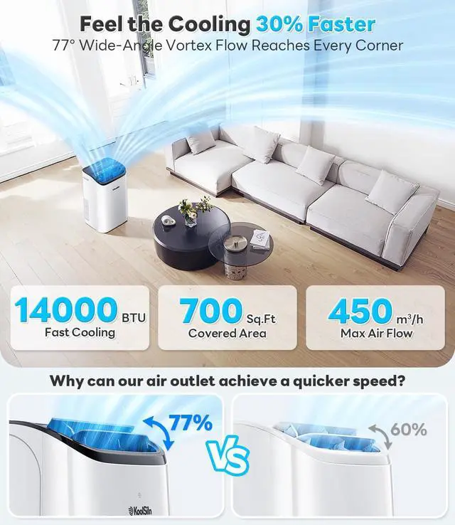 Alt view image 2 of 7 - 14,000 BTU Portable Air Conditioner Cools Up to 700 Sq.Ft, Auto-Evaporation Low Noise Portable AC Unit with Remote Control for Large Room, Office, Garage, White