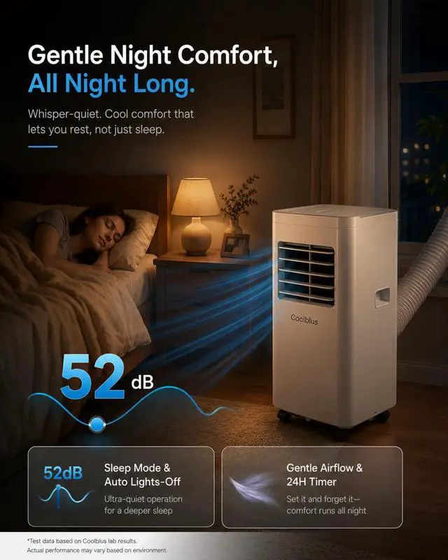 Alt view image 3 of 6 - Coolblus 12000 BTU Portable Air Conditioners, 3-in-1 AC Unit Cools Up to 550 Sq.Ft. with Remote Control/Smart Sleep Mode/24Hrs Timer/Window Installation Kait & Filter Cleaning Brush, White-12000BTU