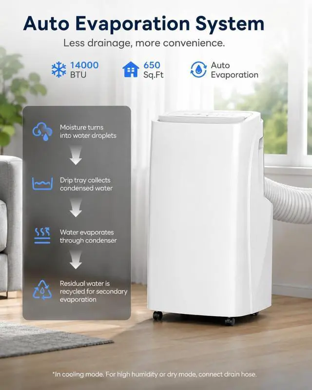 Alt view image 7 of 7 - Coolblus Portable Air Conditioners 14000 BTU, 4 in 1 Portable AC Unit with Cool/Dehumidify/Fan,Wi-Fi Smart Quiet AC Cool Up to 650 Sq.Ft, Remote Control, Auto Swing, White-14000BTU-WIFI
