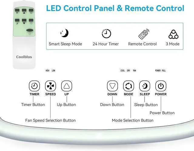 Main image of Coolblus 10000 BTU Portable Air Conditioners Cool Up to 450 Sq.Ft, 3-IN-1 Portable AC Unit with Remote Control/LED Display/Installation Kits & Screwdriver/24Hrs Timer for Home/Office, White-10000BTU