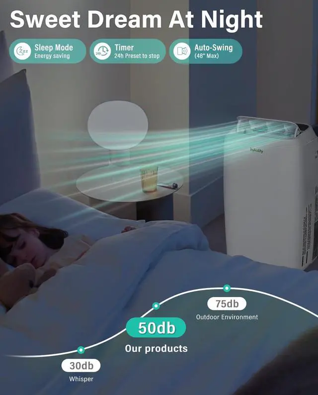 Alt view image 2 of 7 - Hykolity WiFi Enabled Portable Air Conditioner, 12,000 BTU 5 in 1 Quiet Smart AC Unit with 3-Speed Fan, Dehumidifier, 24H Timer & Sleep Mode, Window Kits for Home, Rooms, Up to 550 Sq.Ft