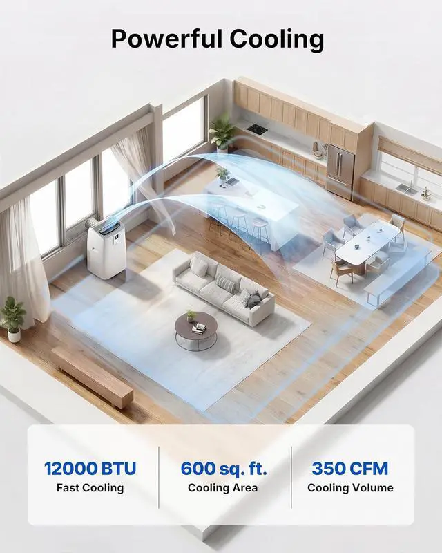 Alt view image 2 of 7 - 12,000 BTU Portable Air Conditioner, 41dB Ultra Quiet AC Unit for Bedroom Home, Cools Up to 600 Sq.Ft, Dual Motor 4-in-1 Smart WiFi with App/Alexa/Remote, Silent Mode, Easy Install Window Kit