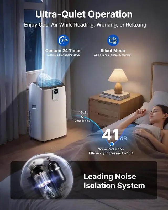 Alt view image 3 of 7 - 12,000 BTU Portable Air Conditioner, 41dB Ultra Quiet AC Unit for Bedroom Home, Cools Up to 600 Sq.Ft, Dual Motor 4-in-1 Smart WiFi with App/Alexa/Remote, Silent Mode, Easy Install Window Kit