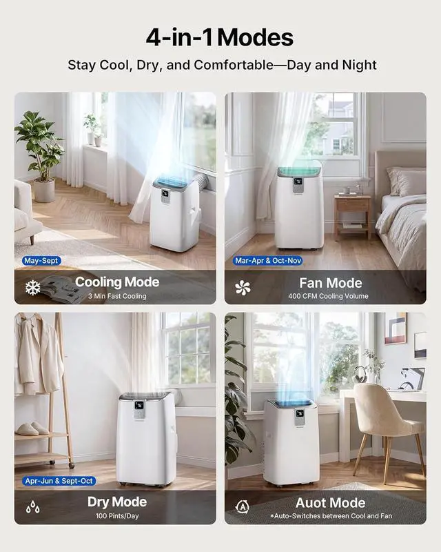 Alt view image 5 of 7 - 14,000 BTU Portable Air Conditioner Whisper-Quiet 41dB Cooling for Large Rooms, Apartments & Home Offices Up to 750 Sq.Ft, Dual Motor 4-in-1 Smart AC with WiFi, App & Voice Control