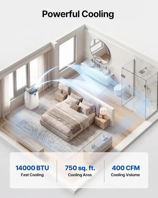Alt view image 7 of 7 - 14,000 BTU Portable Air Conditioner Whisper-Quiet 41dB Cooling for Large Rooms, Apartments & Home Offices Up to 750 Sq.Ft, Dual Motor 4-in-1 Smart AC with WiFi, App & Voice Control