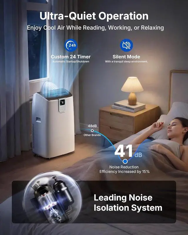 Alt view image 3 of 7 - 14,000 BTU Portable Air Conditioner Whisper-Quiet 41dB Cooling for Large Rooms, Apartments & Home Offices Up to 750 Sq.Ft, Dual Motor 4-in-1 Smart AC with WiFi, App & Voice Control