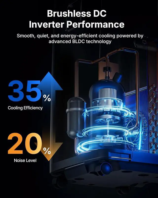 Alt view image 4 of 7 - Smart Inverter Portable Air Conditioners, 16,000 BTU Dual Hose Portable AC Unit with Drainage-free Cooling, Ultral Quiet Air Conditioner for Bedroom with 40dB, APP/Voice Control/Energy Saving