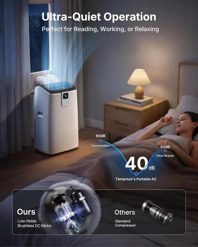Alt view image 6 of 7 - Smart Inverter Portable Air Conditioners, 16,000 BTU Dual Hose Portable AC Unit with Drainage-free Cooling, Ultral Quiet Air Conditioner for Bedroom with 40dB, APP/Voice Control/Energy Saving