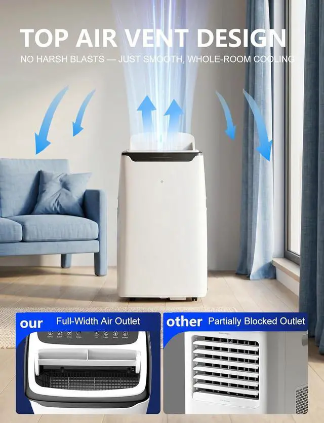Alt view image 2 of 7 - Portable Air Conditioner, 14000 BTU Fast Cooling for Large Rooms up to 700 Sq.Ft, 3-in-1 Energy Efficient Portable AC Unit with Upward Airflow, Sleep Mode, for Bedroom/Apartment/Living Room