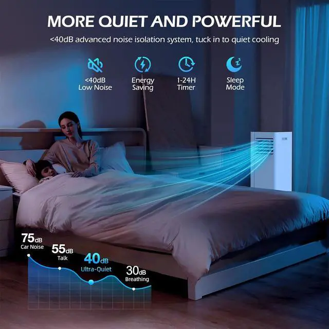 Alt view image 7 of 7 - 16000 BTU Portable Air Conditioners with WiFi APP, 5-in-1 Portable AC Unit for Large Room up to 750 Sq.Ft with Fast Cooling, Dehumidifier, Fan, Quiet 40dB Sleep Mode, 24H Timer for Home, Office