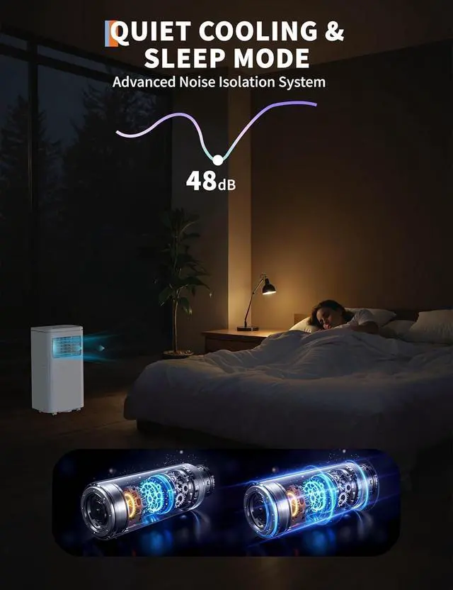 Alt view image 3 of 7 - Garvee 8,000 BTU AC Unit, 3-in-1 Portable Air Conditioner with Cooling, Dehumidifier & Fan for Rooms up to 350 sq.ft, Remote Control, Sleep Mode, Timer & Window Kit