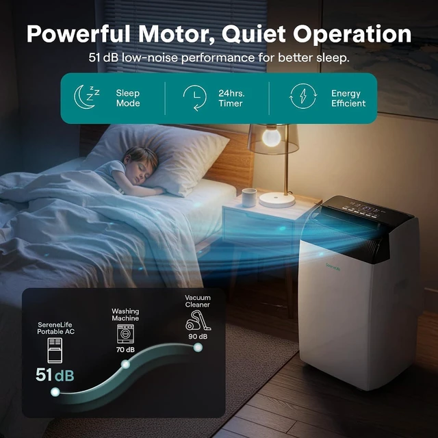 Alt view image 7 of 7 - SereneLife 14,000 BTU Portable Air Conditioner with Dehumidifier & Fan | Wi-Fi Enabled Portable AC Unit for Rooms up to 650 Sq Ft | Compact Standing Air Conditioner with Window Kit (Gray)