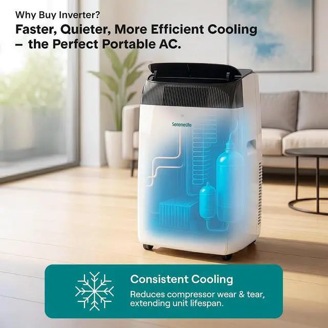 Alt view image 2 of 7 - SereneLife 16,000 BTU Inverter Portable Air Conditioner with Dehumidifier, Heat, & Fan | Dual Hose, Wi-Fi Enabled Portable AC Unit | Compact Standing Air Conditioner with Window Kit