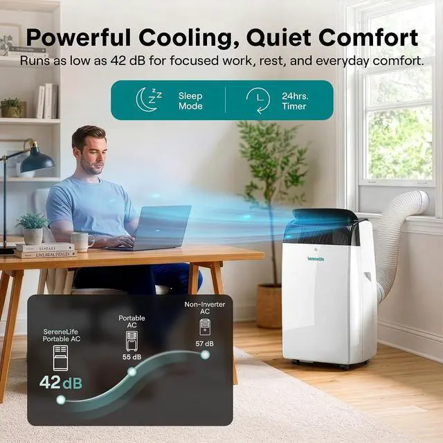 Alt view image 5 of 7 - SereneLife 16,000 BTU Inverter Portable Air Conditioner with Dehumidifier, Heat, & Fan | Dual Hose, Wi-Fi Enabled Portable AC Unit | Compact Standing Air Conditioner with Window Kit