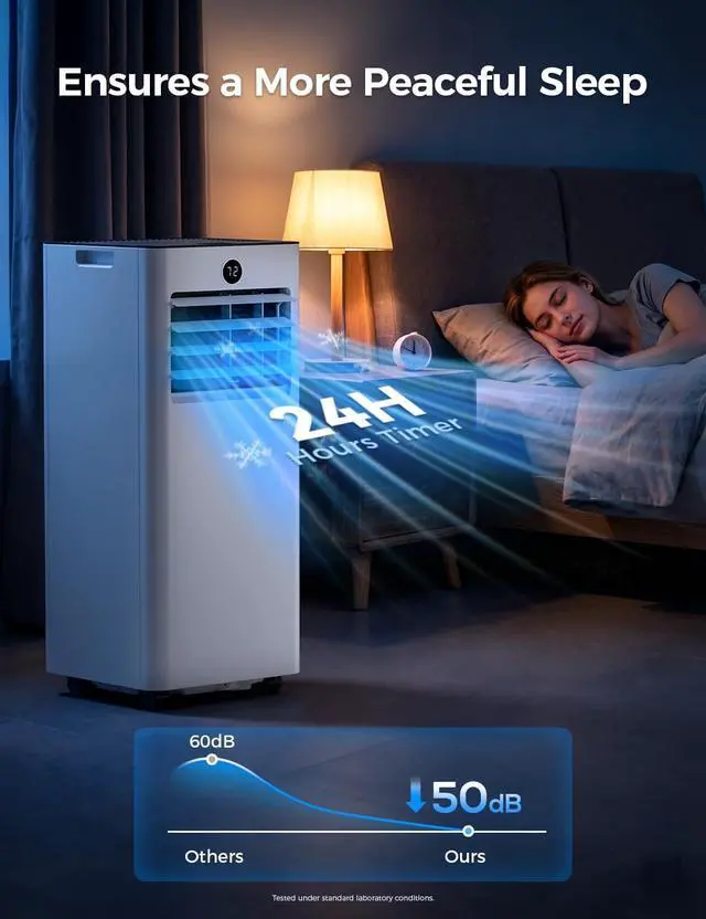 Alt view image 4 of 7 - Quiet Portable Air Conditioner 8000 BTUs, Cools Rooms up to 350 Sq. Ft, Dehumidifier & Fan Mode, Sleep Mode, 24-Hour Timer, 26 ft Remote Control, 2026 Model, Window Kit 1-piece