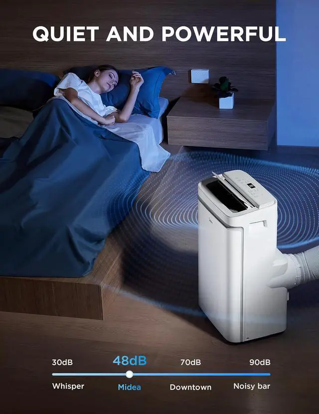 Alt view image 3 of 7 - Midea 12,000 BTU ASHRAE (8,000 BTU DOE/SACC) Inverter Portable Air Conditioner, Cools up to 350 Sq.Ft., with Dehumidifier & Fan mode, Control with Remote, Amazon Alexa & Google Assistant, 2026 NEW