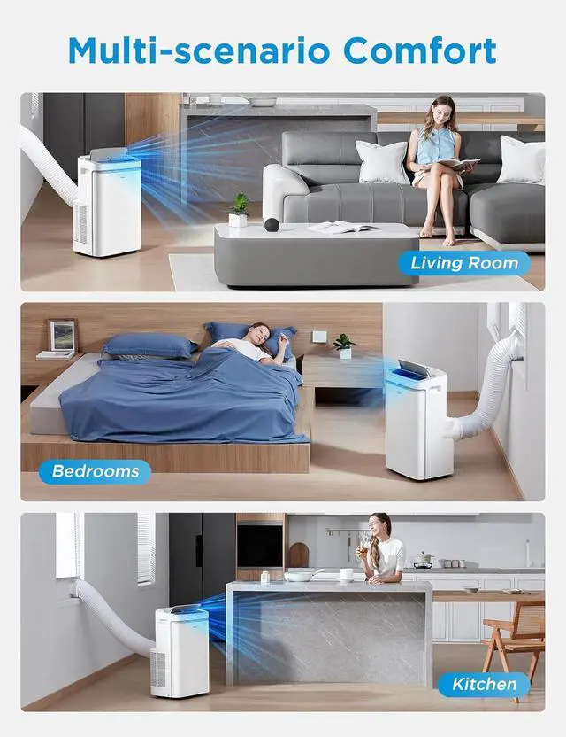 Alt view image 4 of 7 - Midea 14,000 BTU ASHRAE (10,000 BTU SACC) Portable Air Conditioner, Cools up to 450 Sq.Ft., with Dehumidifier&Fan mode&Heat, Control with Remote, Amazon Alexa&Google Assistant, Easy-to-use and Instal