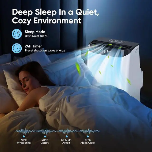 Alt view image 4 of 7 - 12,000 BTU Portable Air Conditioner Cools Up to 500 Sq.Ft, 3-IN-1 Energy Efficient Portable AC Unit with Remote Control & Installation Kits for Large Room, Campervan, Office, Temporary Space