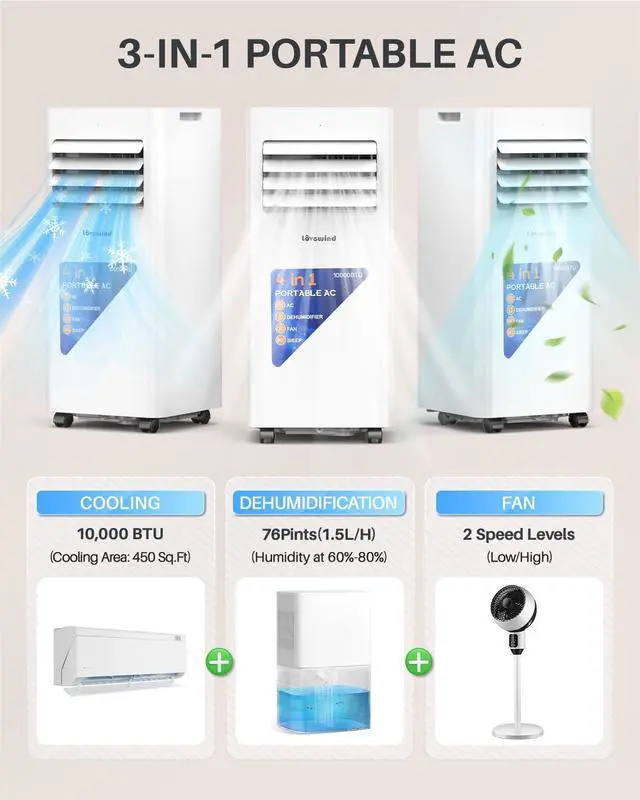 Alt view image 4 of 7 - Lovewind 10000 BTU Portable Air Conditioner,4-in-1 Room AC Unit for Bedroom | Cools to 63°F/Covers 450 sq ft/Installs in 10 Mins/4-in-1: Cool Fan Dry 24H Sleep Mode/Rolling Wheel