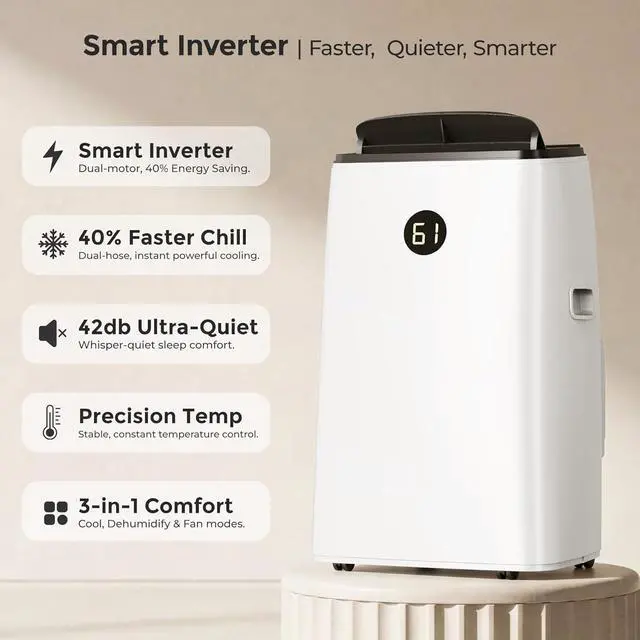 Alt view image 5 of 7 - 16000 BTU Inverter Portable Air Conditioners, Dual Hose Portable AC for Large Room up to 800 sq. ft, 3-in-1 Self-Evaporating AC Units with Fan & Dehumidifier, Quiet Sleep Mode(42dB), Auto Swing