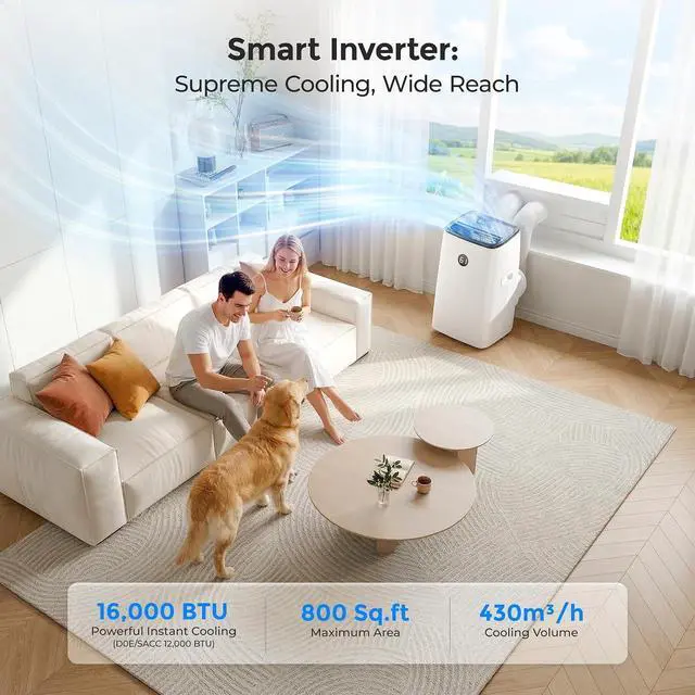 Alt view image 7 of 7 - 16000 BTU Inverter Portable Air Conditioners, Dual Hose Portable AC for Large Room up to 800 sq. ft, 3-in-1 Self-Evaporating AC Units with Fan & Dehumidifier, Quiet Sleep Mode(42dB), Auto Swing