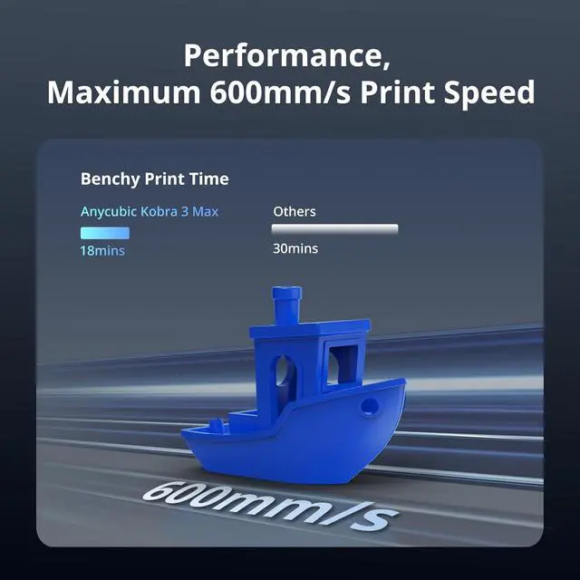 Alt view image 2 of 7 - Anycubic Kobra 3 Max 3D Printer Only, Support Multicolor Needs ACE Pro, 600mm/s High-Speed Printing Large Build Volume 420x420x500mm Auto Leveling & Smart Vibration