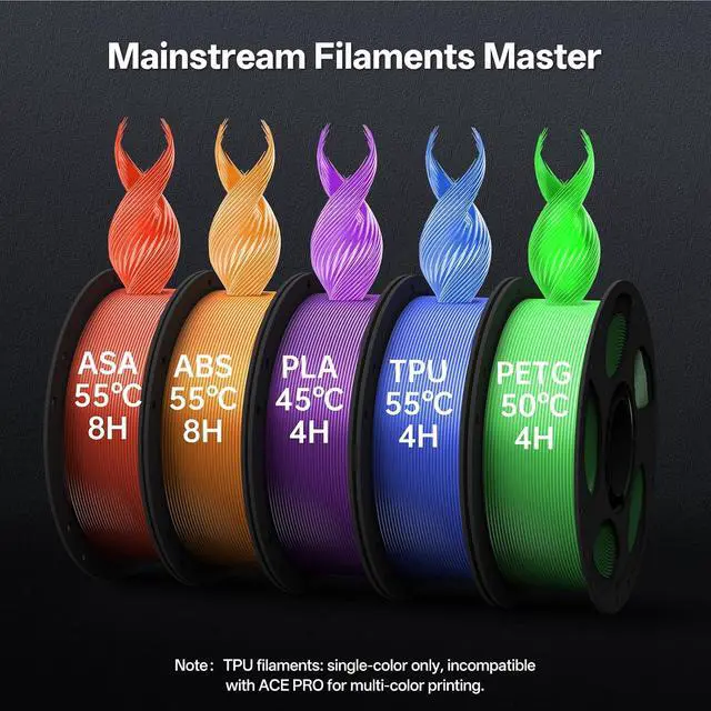 Alt view image 2 of 7 - Anycubic Multicolor 3D Printer, Kobra S1 Combo Core XY Stable Structure with Sealed Printing High Precision 600mm/s Fast Speed Auto Calibration Ideal for Precision and Efficiency 9.8"x9.8"x9.8"
