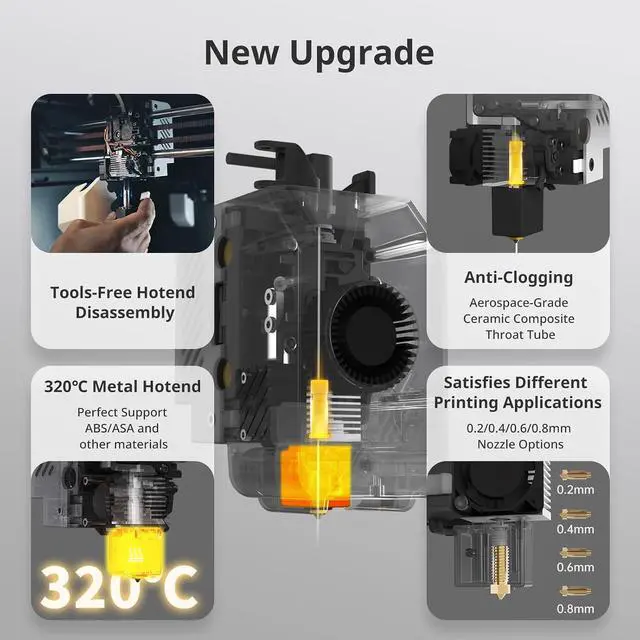 Alt view image 7 of 7 - Anycubic Kobra S1 3D Printer Only, Support Multi Color Printing Needs ACE Pro, Max 600mm/s High Speed High Precision Anycubic App One-Click Printing Ultra-Quiet Printing 250 * 250 * 250mm