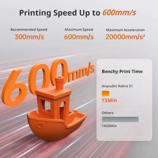 Alt view image 2 of 7 - Anycubic Kobra S1 3D Printer Only, Support Multi Color Printing Needs ACE Pro, Max 600mm/s High Speed High Precision Anycubic App One-Click Printing Ultra-Quiet Printing 250 * 250 * 250mm
