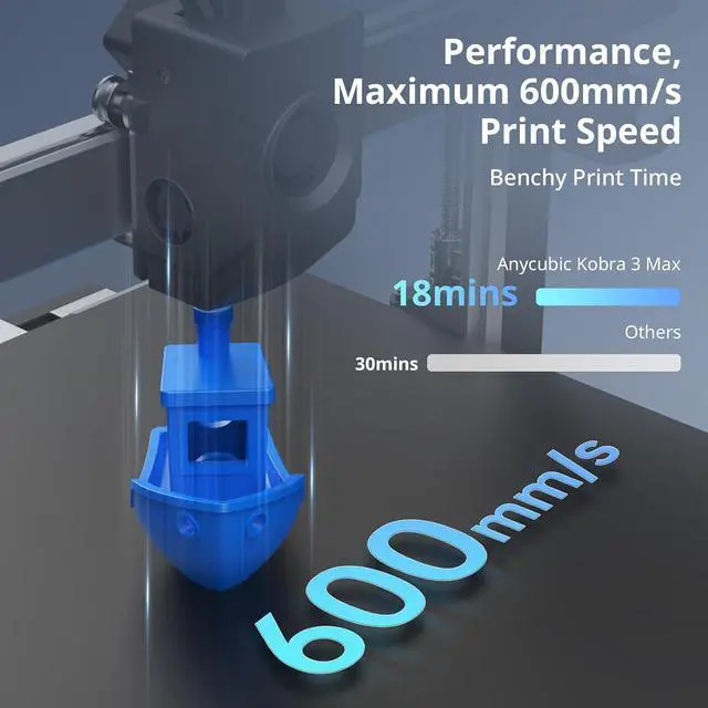 Alt view image 5 of 7 - Bundle Anycubic Kobra 3 Max Combo 3D Printer, Support Multi Color Printing 600mm/s High-Speed Printing, Large Build Volume 420x420x500mm, Auto Leveling & Smart Vibration Compensation PEI Plate