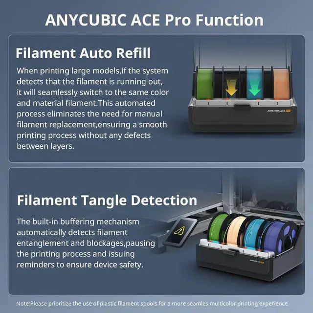 Alt view image 6 of 7 - Bundle Anycubic Kobra 3 Max Combo 3D Printer, Support Multi Color Printing 600mm/s High-Speed Printing, Large Build Volume 420x420x500mm, Auto Leveling & Smart Vibration Compensation PEI Plate