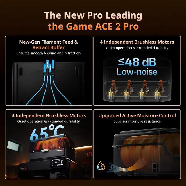 Alt view image 5 of 7 - Anycubic ACE 2 Pro 3D Printer Filament Dryer Box, Compatible with Anycubic Kobra S1 and Kobra X,Multicolor Printing with 65°C Active Drying & 4 Brushless Motors, Auto-Resume & Runout Detection