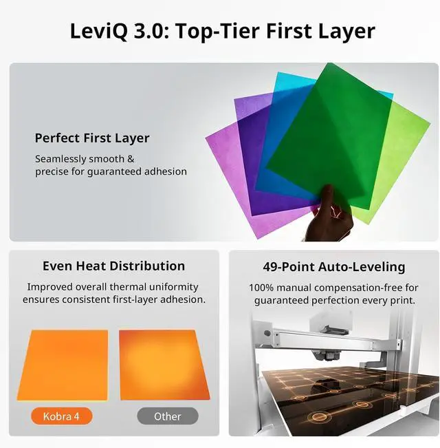 Alt view image 4 of 7 - Anycubic Kobra 4 Combo 3D Printer with ACE 2 Pro, Born with 4 Color Multicolor Printing, 260x260x260mm³ Large Volume, Easy Auto Leveling for Hobbyist Beginners