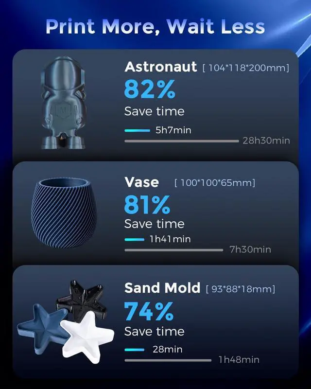 Alt view image 7 of 7 - FLASHFORGE AD5M Pro 3D Printer, CoreXY 600 mm/s Printing Speed, 0.4 & 0.6mm 3s Quick-Swap 280°C Nozzles, 1-Click Auto Leveling, Fully Enclosed, 220×220×220mm Build Volume