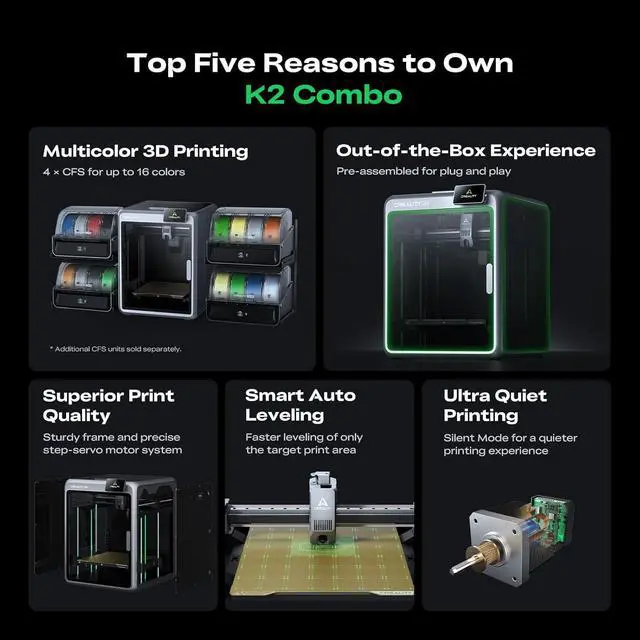 Alt view image 2 of 7 - Creality K2 Combo (A) 3D Printer, Multicolor Printing with CFS, 600mm/s Printing Speed, 95% Pre-Assemble, Smart Al Camera & Auto Leveling, Next-Gen Direct Drive Extruder, Build Volume 260*260*260mm