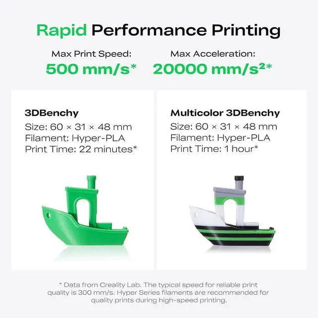 Alt view image 3 of 7 - Creality K2 SE 3D Printer, 500mm/s High-Speed Printing, Support Multi Color 3D Printing Needs CFS, Solid Metal Build, Auto Leveling, Direct Drive Extruder, Quick-Swap Nozzle, 220×215×245mm Print Size