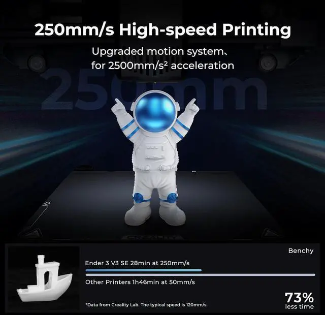 Alt view image 7 of 7 - Creality Ender 3 V3 SE 3D Printer, 250mm/s Faster Print Speed CR Touch Auto Leveling Sprite Direct Extruder Dual Z-Axis Auto Filament Loading Ender 3 Upgrade 3D Printer Print Size 8.66x8.66x9.84 inch
